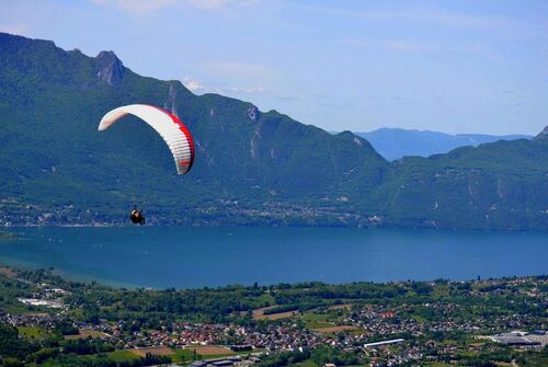 Initiation to Paragliding